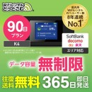 【2位】WiFiレンタル楽天市場店